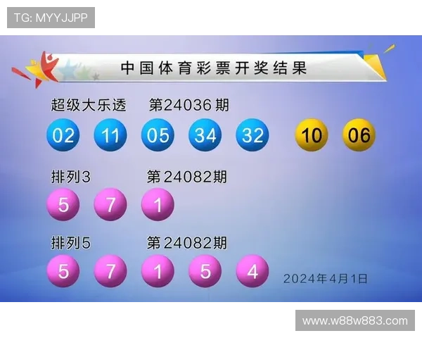 大乐透4月30日开奖号码即将揭晓，彩民翘首以盼