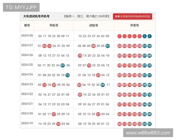 大乐透9号开奖号码公布，最新结果揭晓